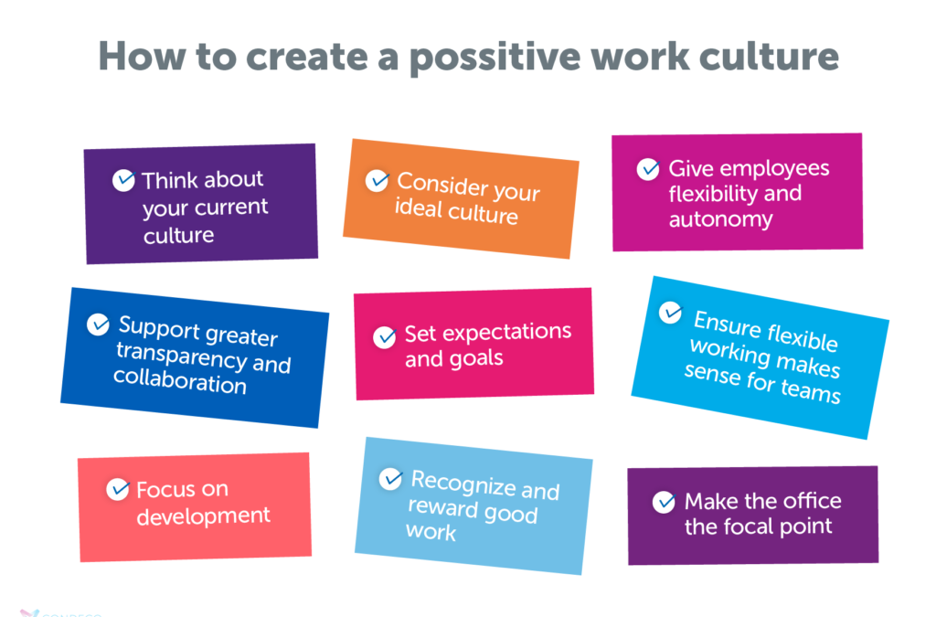 Creating a Positive Work Culture