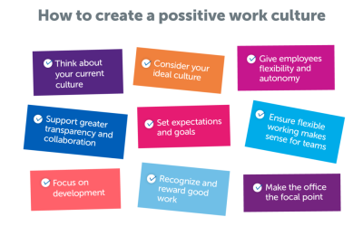 Creating a Positive Work Culture