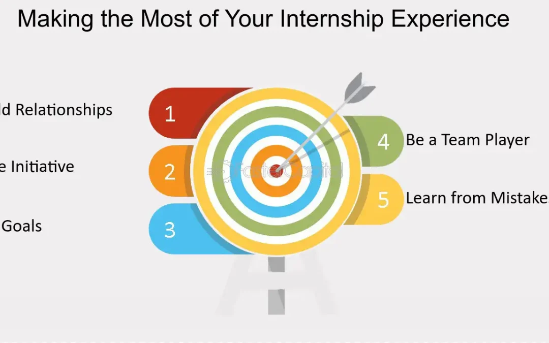 How to Make the Most of Your Internship Experience